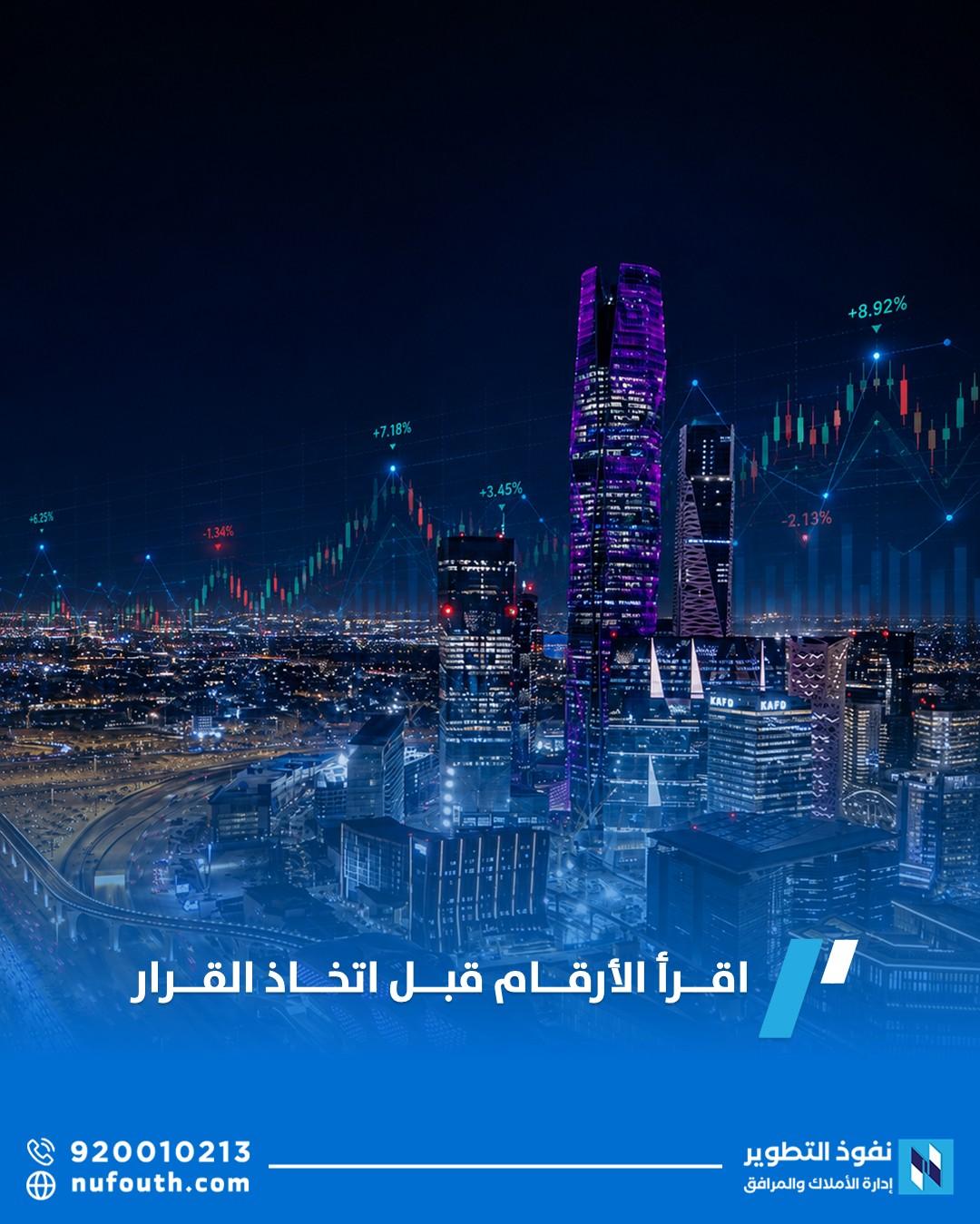 السوق العقاري السعودي 2026: كيف تتخذ قرارًا استثماريًا أفضل