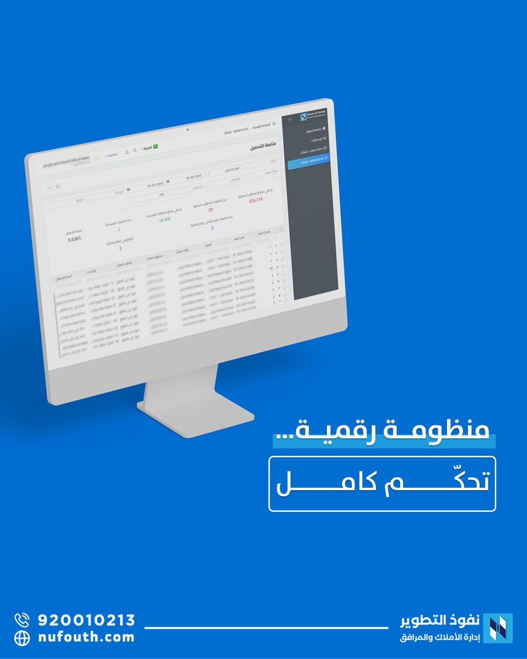 التحول الرقمي في إدارة العقارات وأثره على العائد