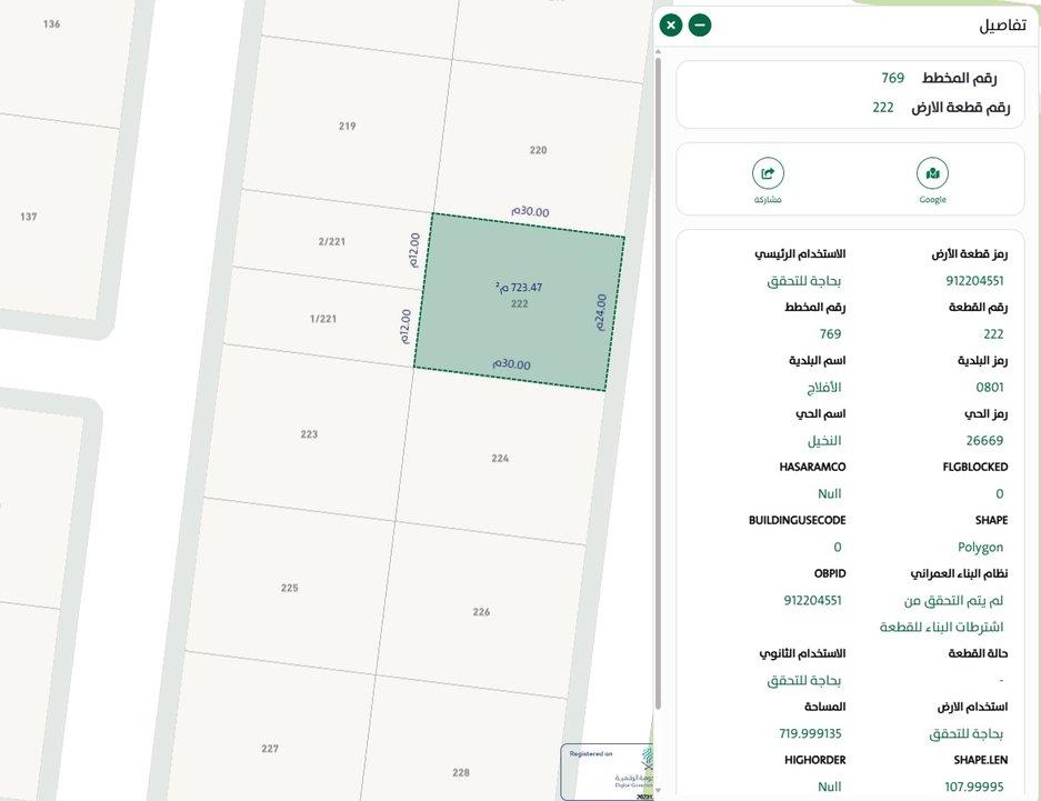 اعلان تسويقي