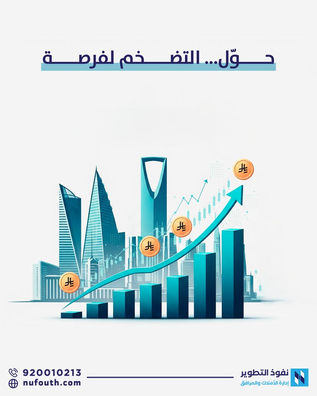 التضخم العقاري: هل هو خطر أم فرصة استثمارية ذكية؟