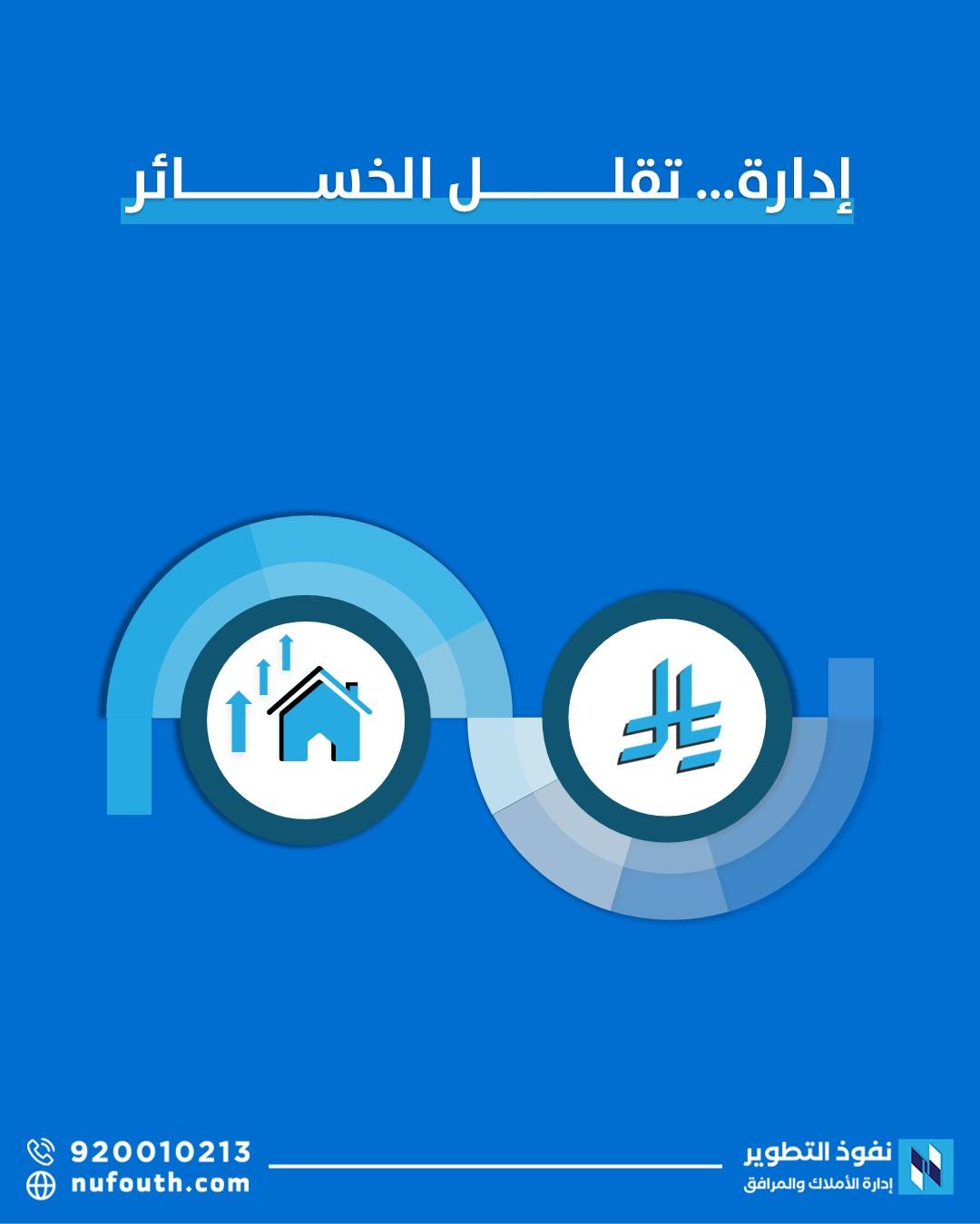 أخطاء شائعة في إدارة الأملاك تقلل العائد الاستثماري